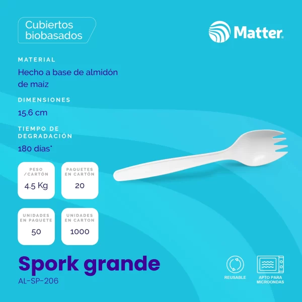 PRODUCTO PRUEBA - Imagen 2